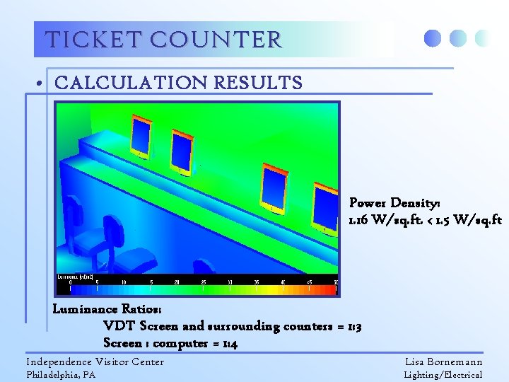 TICKET COUNTER • CALCULATION RESULTS Power Density: 1. 16 W/sq. ft. < 1. 5