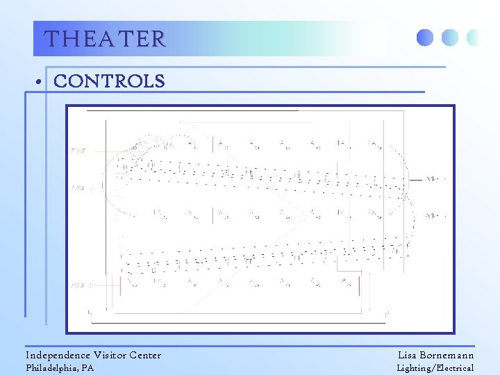 THEATER • CONTROLS Independence Visitor Center Lisa Bornemann Philadelphia, PA Lighting/Electrical 