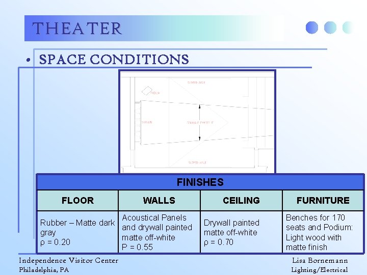 THEATER • SPACE CONDITIONS FINISHES FLOOR WALLS Acoustical Panels Rubber – Matte dark and