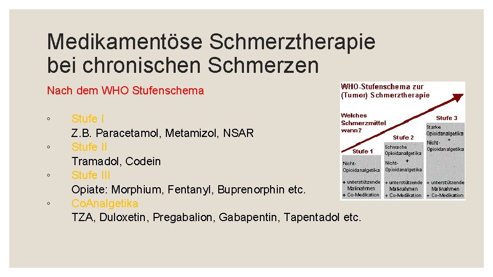 Medikamentöse Schmerztherapie bei chronischen Schmerzen Nach dem WHO Stufenschema ◦ ◦ Stufe I Z.