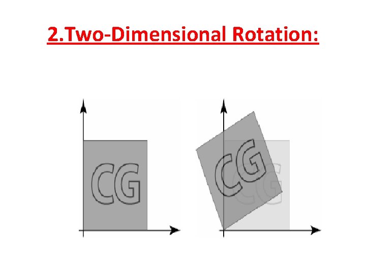 2. Two-Dimensional Rotation: 