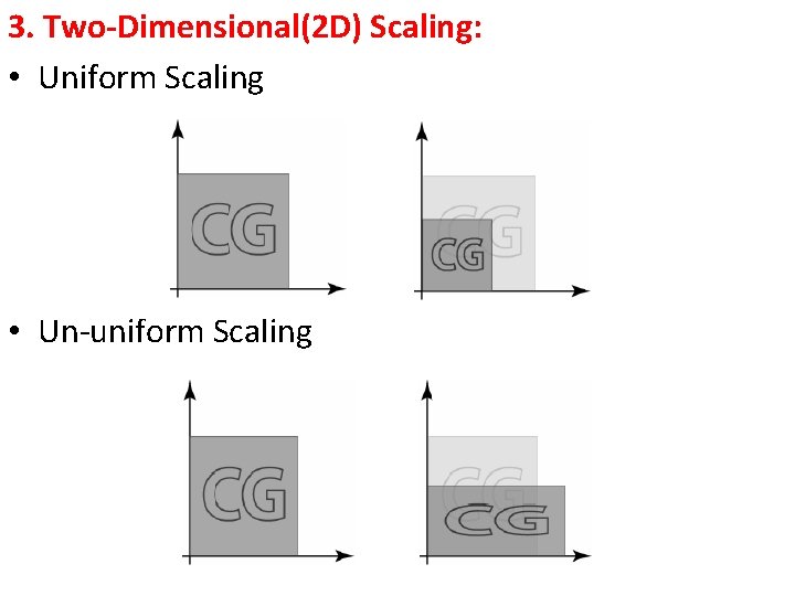 3. Two-Dimensional(2 D) Scaling: • Uniform Scaling • Un-uniform Scaling 