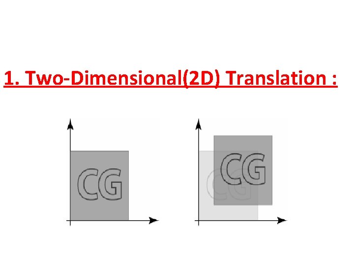 1. Two-Dimensional(2 D) Translation : 