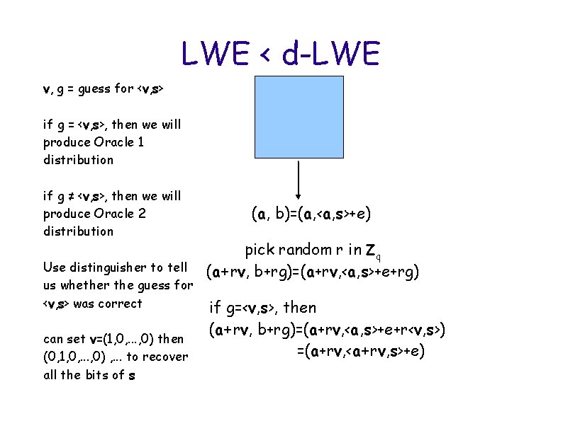 Latticebased Cryptography Lattice Problems Worstcase Averagecase Small Integer