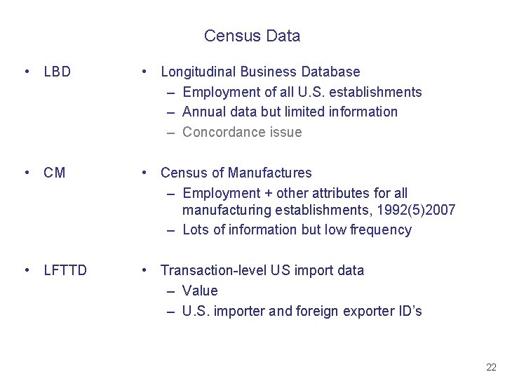 Census Data • LBD – – – • Longitudinal Business Database – Employment of