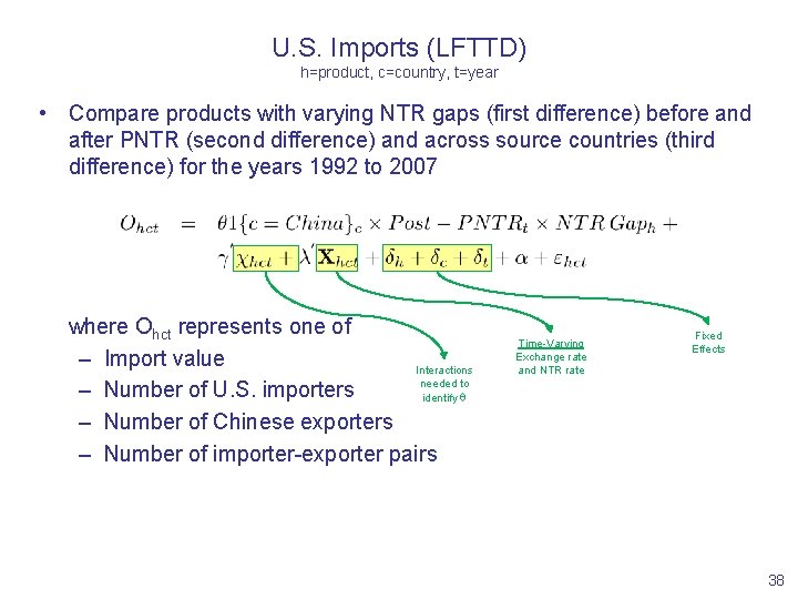 U. S. Imports (LFTTD) h=product, c=country, t=year • Compare products with varying NTR gaps