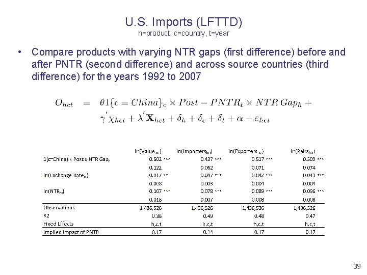 U. S. Imports (LFTTD) h=product, c=country, t=year • Compare products with varying NTR gaps