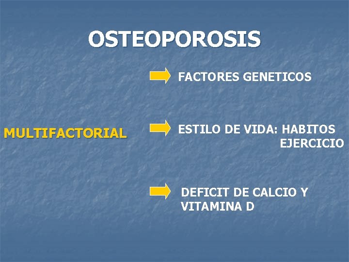 OSTEOPOROSIS FACTORES GENETICOS MULTIFACTORIAL ESTILO DE VIDA: HABITOS EJERCICIO DEFICIT DE CALCIO Y VITAMINA
