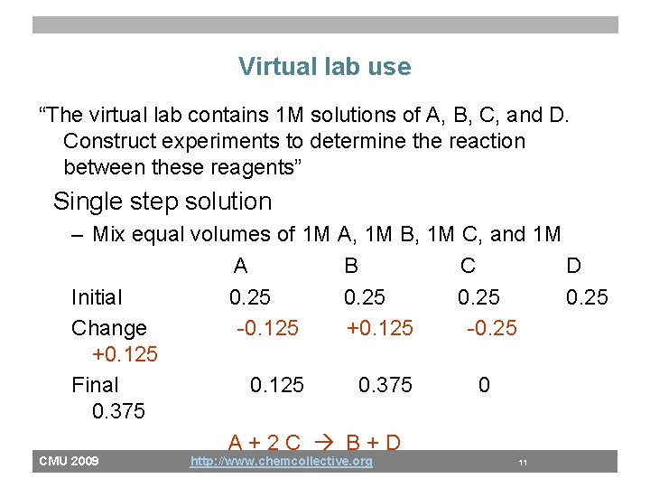 Virtual lab use “The virtual lab contains 1 M solutions of A, B, C,