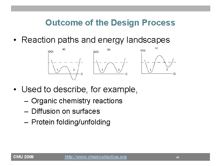 Outcome of the Design Process • Reaction paths and energy landscapes • Used to