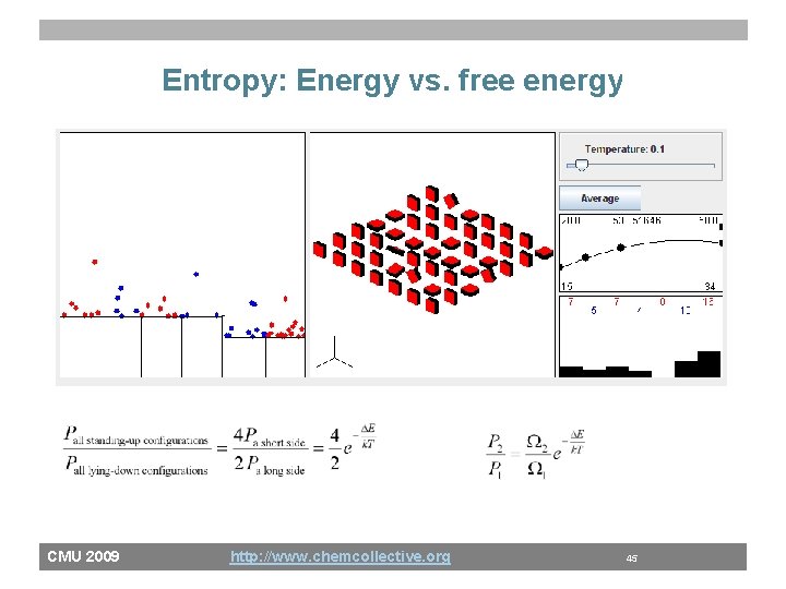 Entropy: Energy vs. free energy CMU 2009 http: //www. chemcollective. org 45 