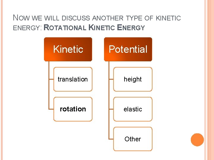 NOW WE WILL DISCUSS ANOTHER TYPE OF KINETIC ENERGY: ROTATIONAL KINETIC ENERGY Kinetic Potential