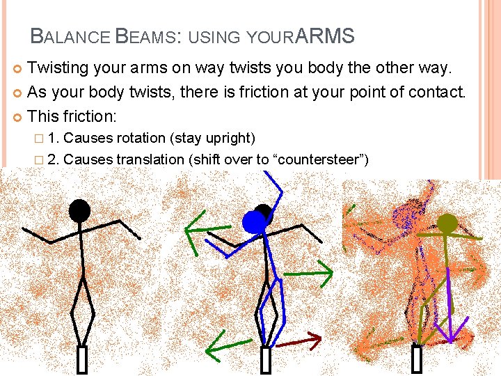 BALANCE BEAMS: USING YOUR ARMS Twisting your arms on way twists you body the