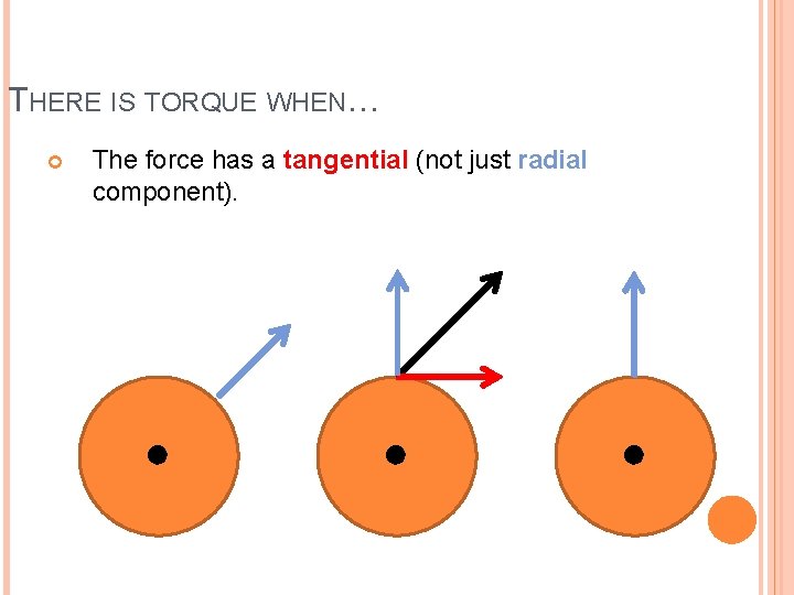 THERE IS TORQUE WHEN… The force has a tangential (not just radial component). 5