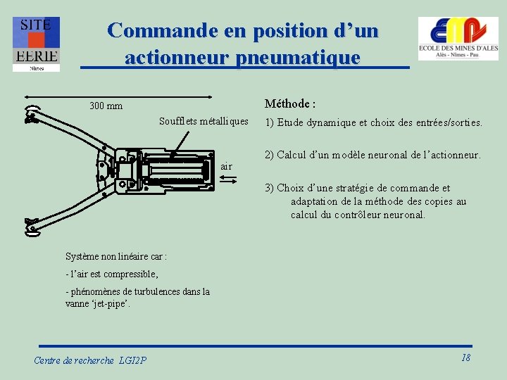 Commande en position d’un actionneur pneumatique 300 mm Soufflets métalliques air Méthode : 1)