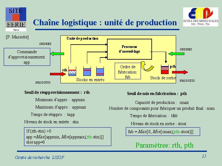  Chaîne logistique : unité de production [P. Massotte] Unité de production ORDRES Processus