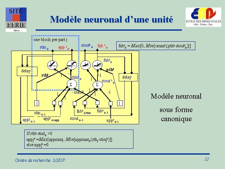 Modèle neuronal d’une unité one block per part j stin k stouti k app