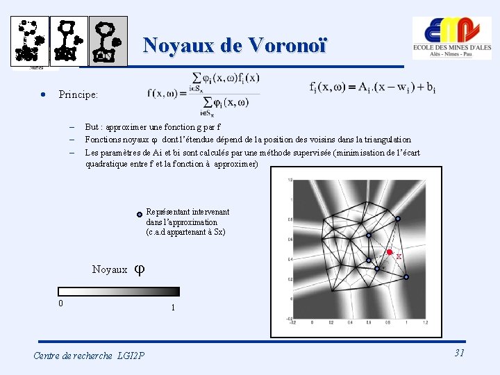 Noyaux de Voronoï · Principe: – – – But : approximer une fonction g