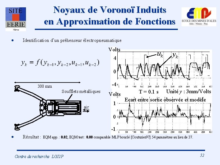 Noyaux de Voronoï Induits en Approximation de Fonctions · Identification d’un préhenseur électropneumatique Volts