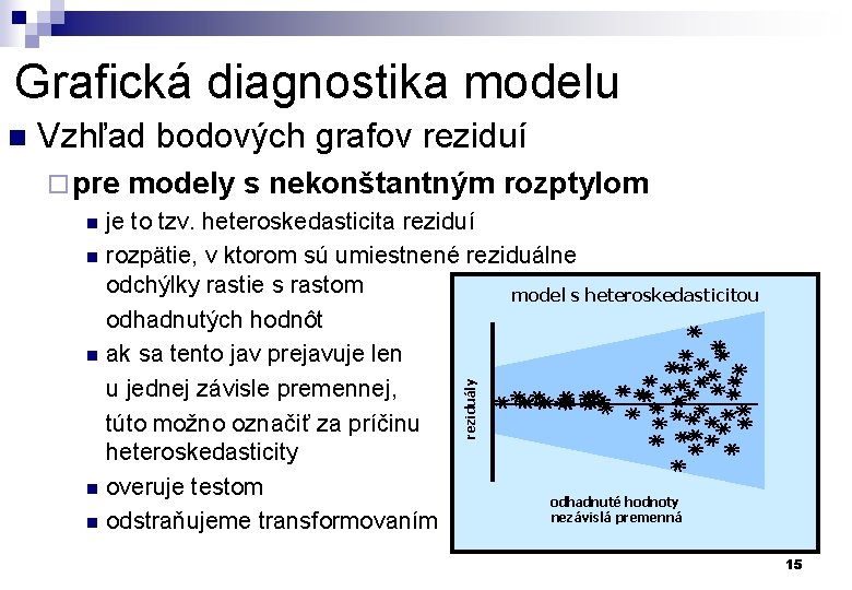 Grafická diagnostika modelu Vzhľad bodových grafov reziduí ¨ pre modely s nekonštantným rozptylom n
