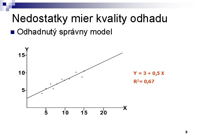 Nedostatky mier kvality odhadu n Odhadnutý správny model Y = 3 + 0, 5