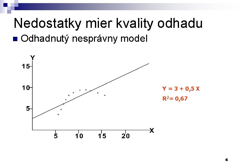 Nedostatky mier kvality odhadu n Odhadnutý nesprávny model Y = 3 + 0, 5
