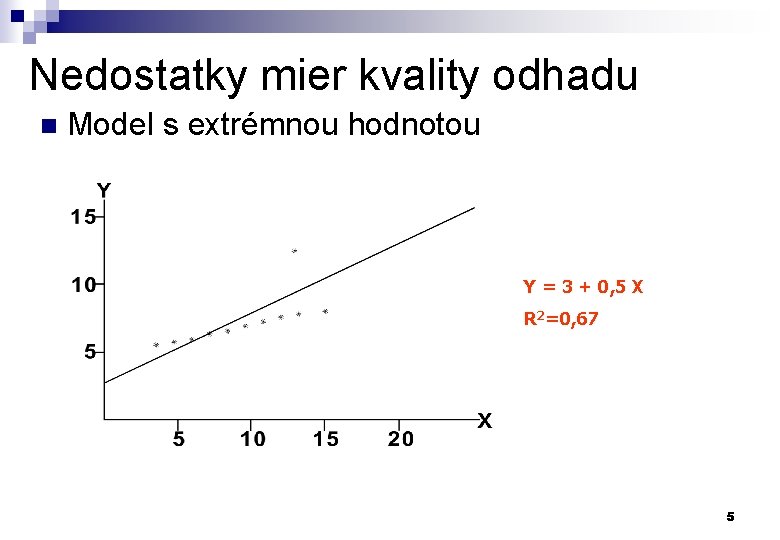 Nedostatky mier kvality odhadu n Model s extrémnou hodnotou Y = 3 + 0,