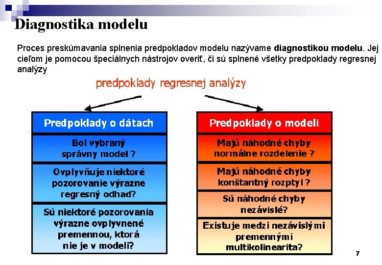 Diagnostika modelu Proces preskúmavania splnenia predpokladov modelu nazývame diagnostikou modelu. Jej cieľom je pomocou