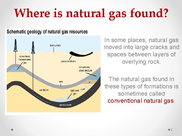 Where is natural gas found? In some places, natural gas moved into large cracks