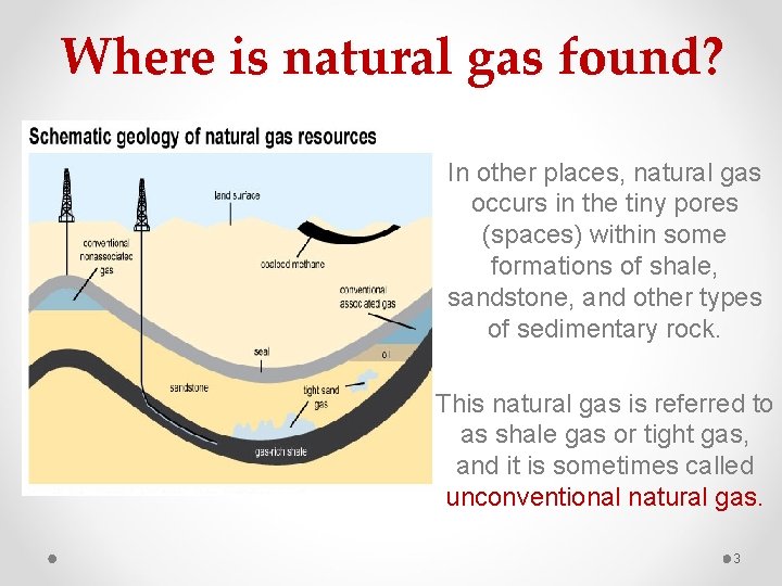 Where is natural gas found? In other places, natural gas occurs in the tiny