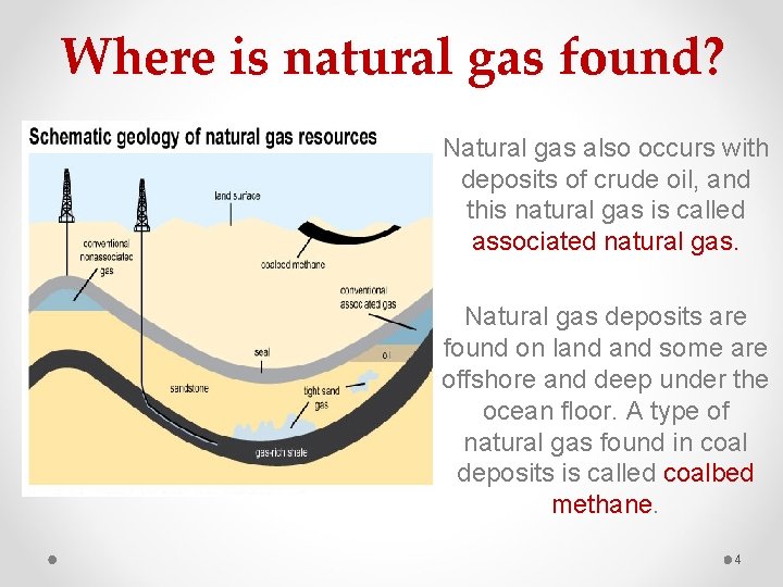 Where is natural gas found? Natural gas also occurs with deposits of crude oil,
