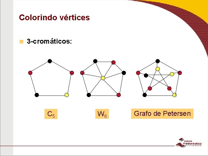 Colorindo vértices n 3 -cromáticos: C 5 W 6 Grafo de Petersen 