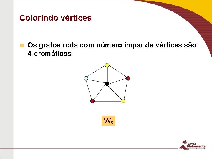 Colorindo vértices n Os grafos roda com número ímpar de vértices são 4 -cromáticos