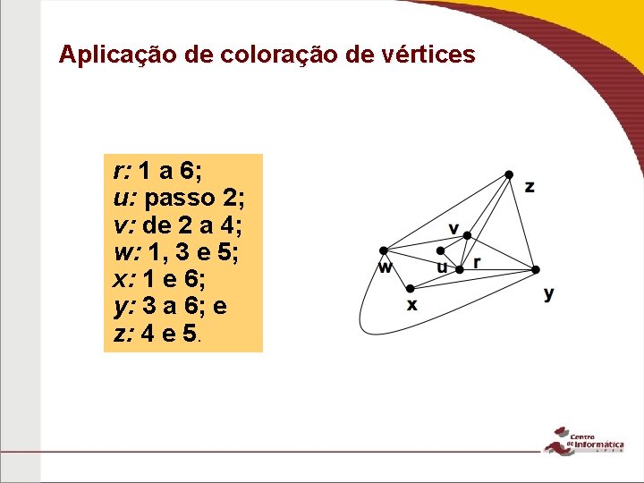 Aplicação de coloração de vértices r: 1 a 6; u: passo 2; v: de