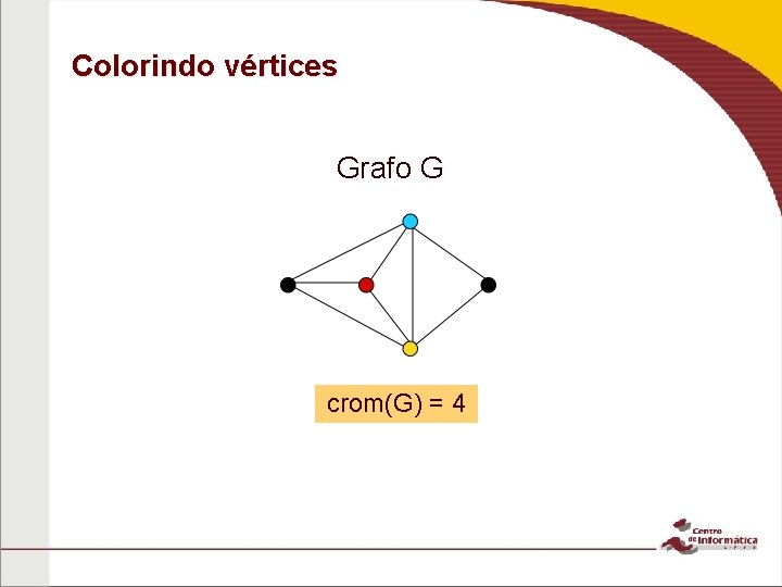 Colorindo vértices Grafo G crom(G) = 4 