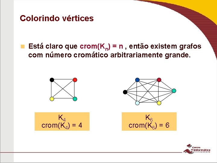 Colorindo vértices n Está claro que crom(Kn) = n , então existem grafos com
