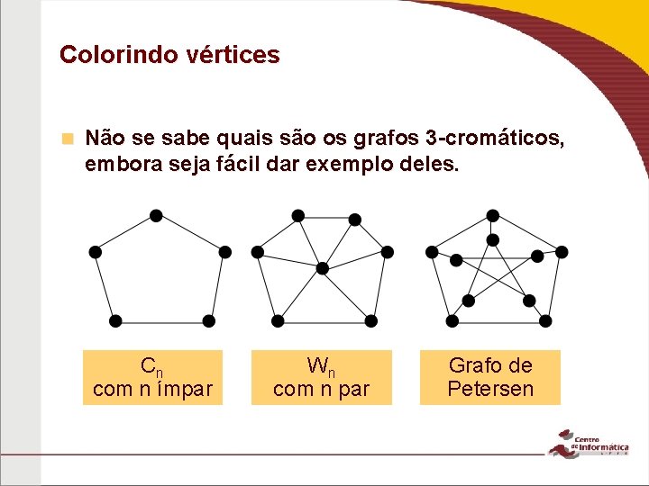Colorindo vértices n Não se sabe quais são os grafos 3 -cromáticos, embora seja