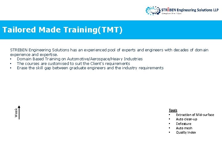 Tailored Made Training(TMT) Week STREBEN Engineering Solutions has an experienced pool of experts and