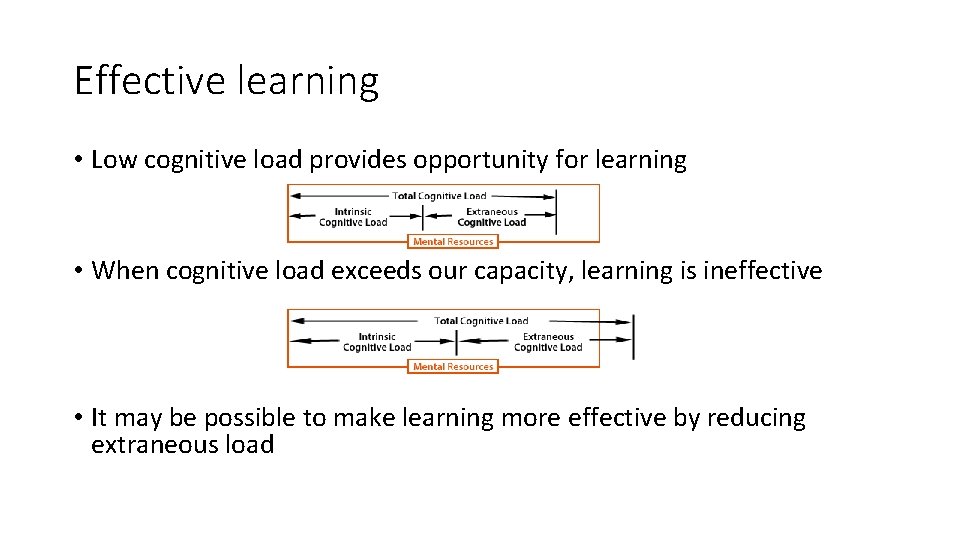Effective learning • Low cognitive load provides opportunity for learning • When cognitive load