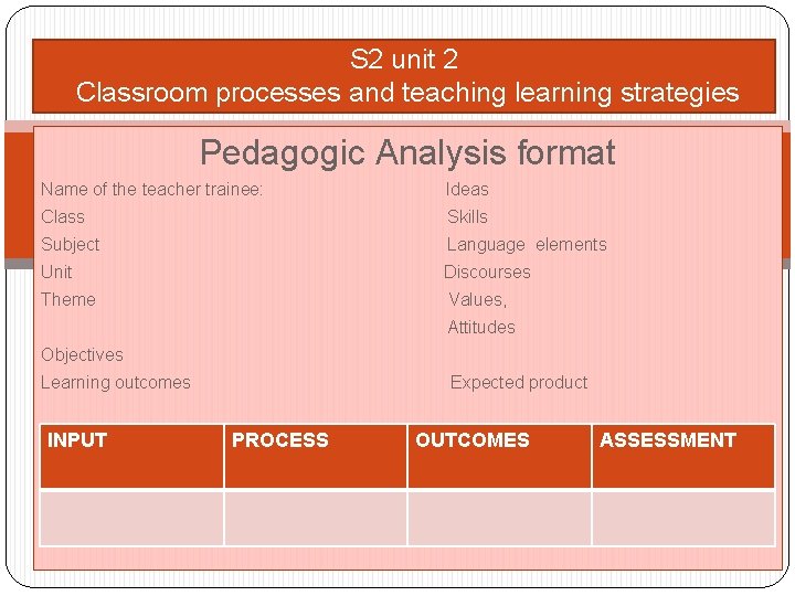 S 2 unit 2 Classroom processes and teaching learning strategies Pedagogic Analysis format Name S 2 unit 2 Classroom processes and teaching learning strategies Pedagogic Analysis format Name