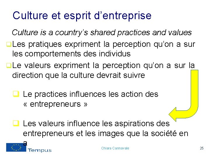 Culture et esprit d’entreprise Culture is a country’s shared practices and values q. Les