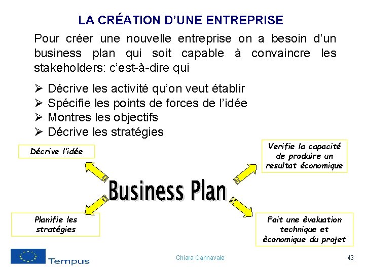 LA CRÉATION D’UNE ENTREPRISE Pour créer une nouvelle entreprise on a besoin d’un business