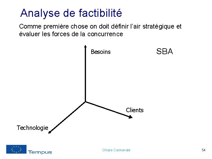 Analyse de factibilité Comme première chose on doit définir l’air stratégique et évaluer les