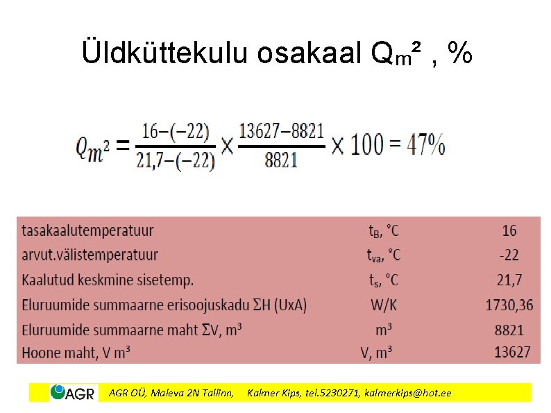Üldküttekulu osakaal Qm² , % AGR OÜ, Maleva 2 N Tallinn, Kalmer Kips, tel.