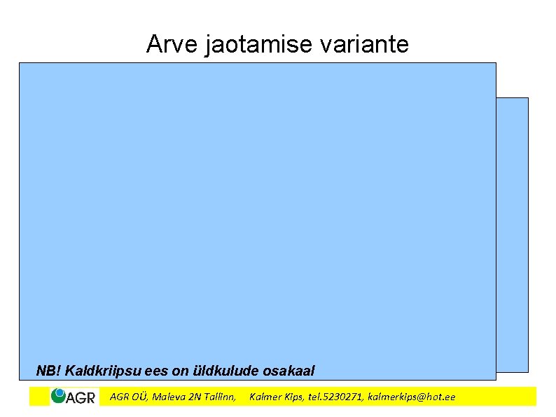 Arve jaotamise variante NB! Kaldkriipsu ees on üldkulude osakaal AGR OÜ, Maleva 2 N