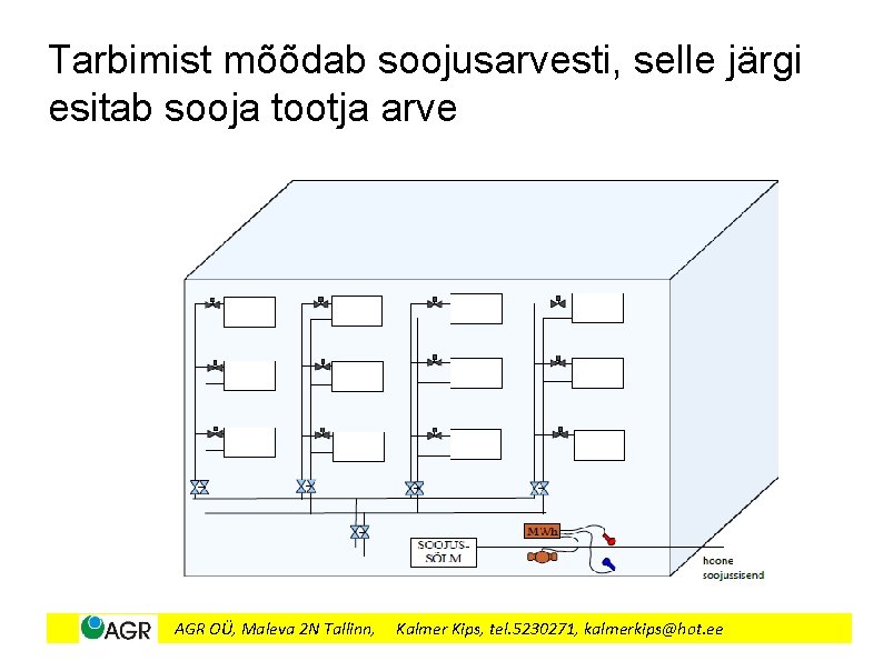 Tarbimist mõõdab soojusarvesti, selle järgi esitab sooja tootja arve AGR OÜ, Maleva 2 N