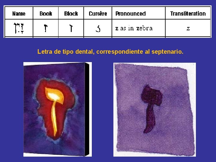 Letra de tipo dental, correspondiente al septenario. 