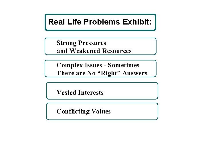 Real Life Problems Exhibit: Strong Pressures and Weakened Resources Complex Issues - Sometimes There Real Life Problems Exhibit: Strong Pressures and Weakened Resources Complex Issues - Sometimes There