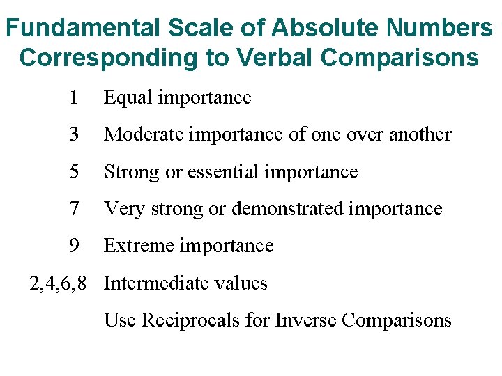 Fundamental Scale of Absolute Numbers Corresponding to Verbal Comparisons 1 Equal importance 3 Moderate Fundamental Scale of Absolute Numbers Corresponding to Verbal Comparisons 1 Equal importance 3 Moderate