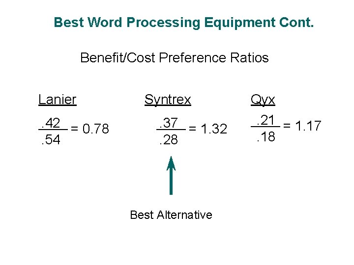 Best Word Processing Equipment Cont. Benefit/Cost Preference Ratios Lanier. 42 = 0. 78. 54 Best Word Processing Equipment Cont. Benefit/Cost Preference Ratios Lanier. 42 = 0. 78. 54